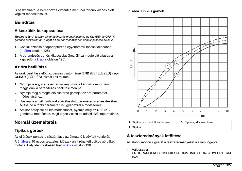 Beindítás, A készülék bekapcsolása, Az óra beállítása | Normál üzemeltetés, Tipikus görbék, A teszteredmények letöltése, Oldalon | Hach-Lange BODTrak II Basic User Manual User Manual | Page 127 / 172