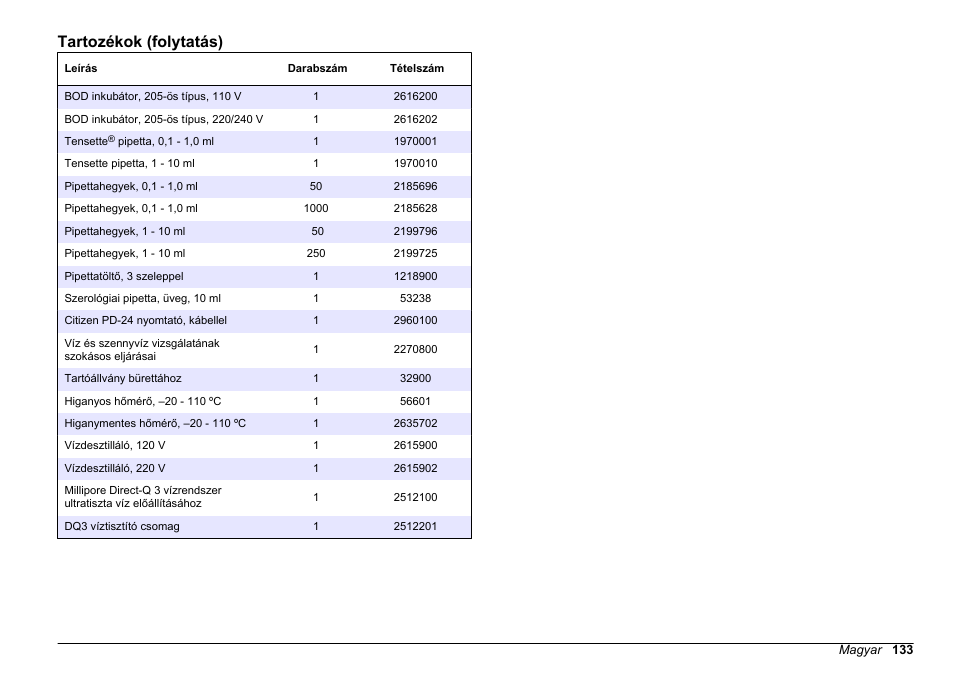 Tartozékok (folytatás) | Hach-Lange BODTrak II Basic User Manual User Manual | Page 133 / 172