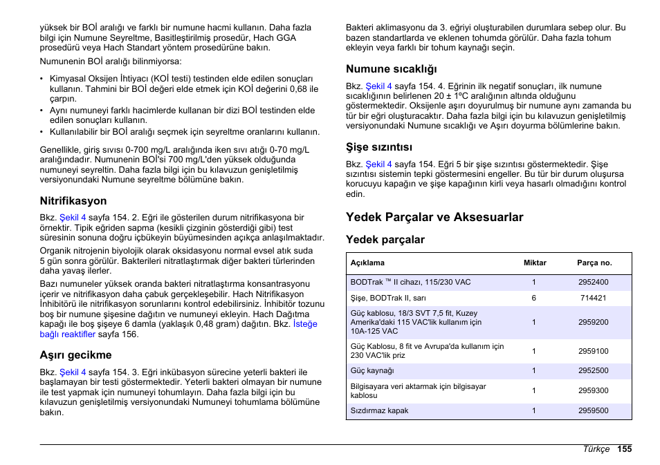 Nitrifikasyon, Aşırı gecikme, Numune sıcaklığı | Şişe sızıntısı, Yedek parçalar ve aksesuarlar, Yedek parçalar | Hach-Lange BODTrak II Basic User Manual User Manual | Page 155 / 172