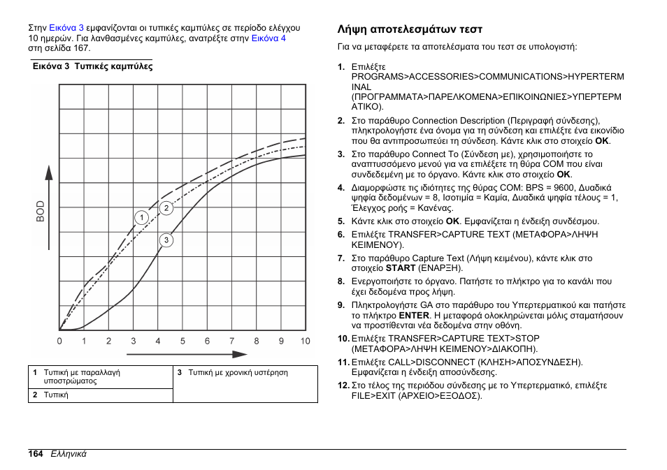 Λήψη αποτελεσμάτων τεστ | Hach-Lange BODTrak II Basic User Manual User Manual | Page 164 / 172
