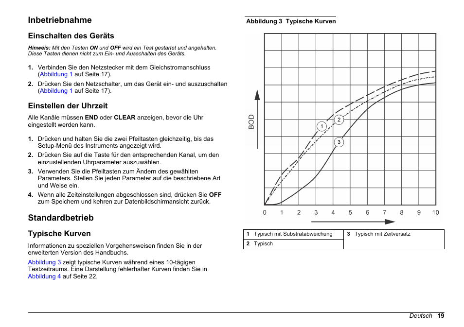Inbetriebnahme, Einschalten des geräts, Einstellen der uhrzeit | Standardbetrieb, Typische kurven, Auf seite 19 | Hach-Lange BODTrak II Basic User Manual User Manual | Page 19 / 172