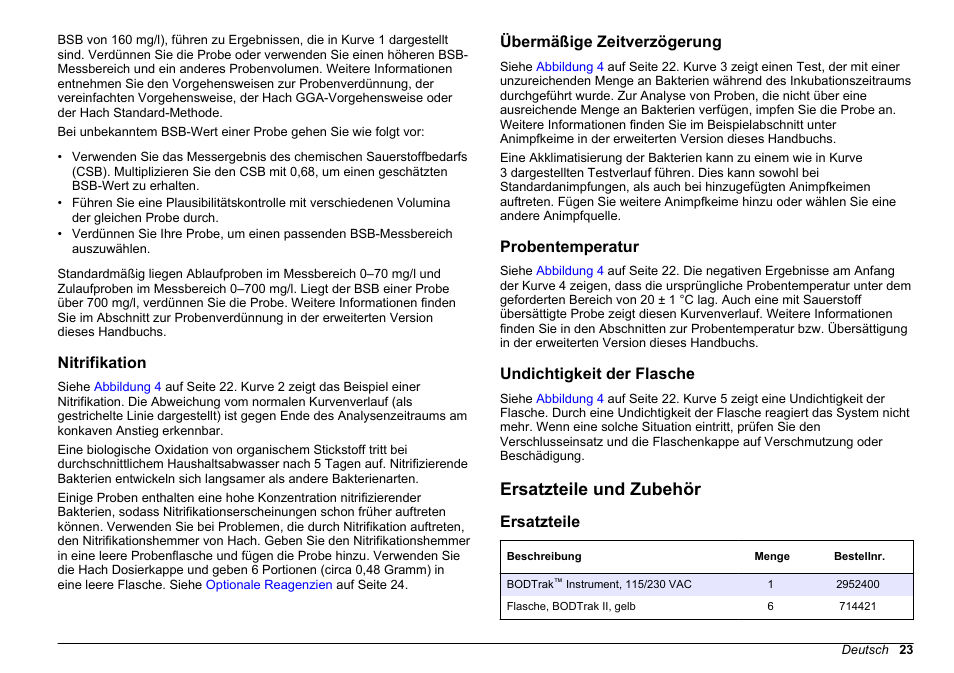 Nitrifikation, Übermäßige zeitverzögerung, Probentemperatur | Undichtigkeit der flasche, Ersatzteile und zubehör, Ersatzteile | Hach-Lange BODTrak II Basic User Manual User Manual | Page 23 / 172