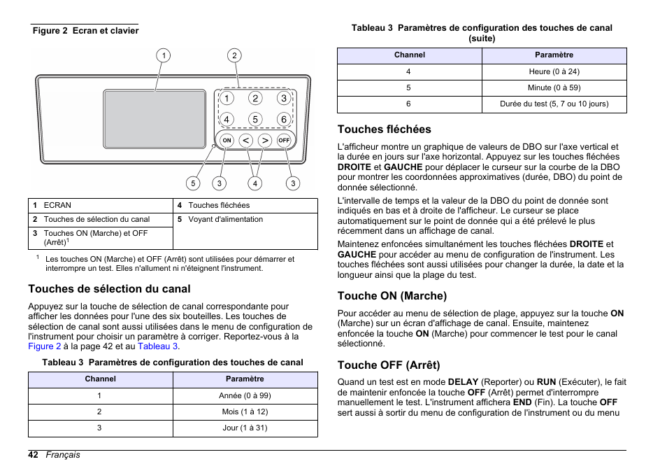 Touches de sélection du canal, Touches fléchées, Touche on (marche) | Touche off (arrêt), Jusqu'aux positions des bouteilles, Figure 2 | Hach-Lange BODTrak II Basic User Manual User Manual | Page 42 / 172