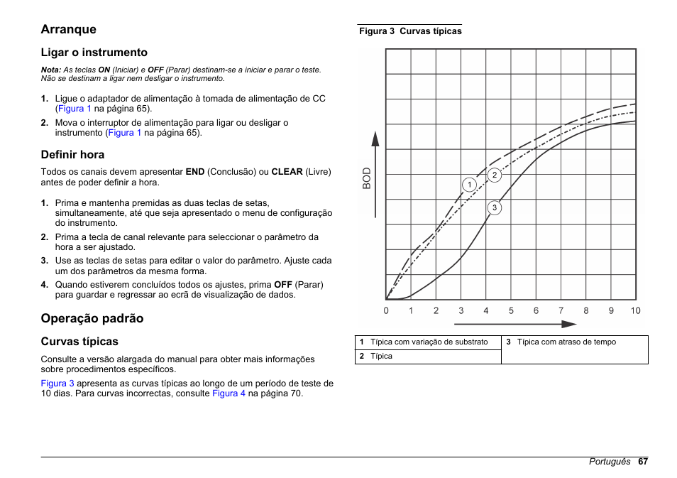 Arranque, Ligar o instrumento, Definir hora | Operação padrão, Curvas típicas | Hach-Lange BODTrak II Basic User Manual User Manual | Page 67 / 172