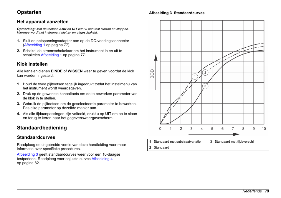 Opstarten, Het apparaat aanzetten, Klok instellen | Standaardbediening, Standaardcurves | Hach-Lange BODTrak II Basic User Manual User Manual | Page 79 / 172