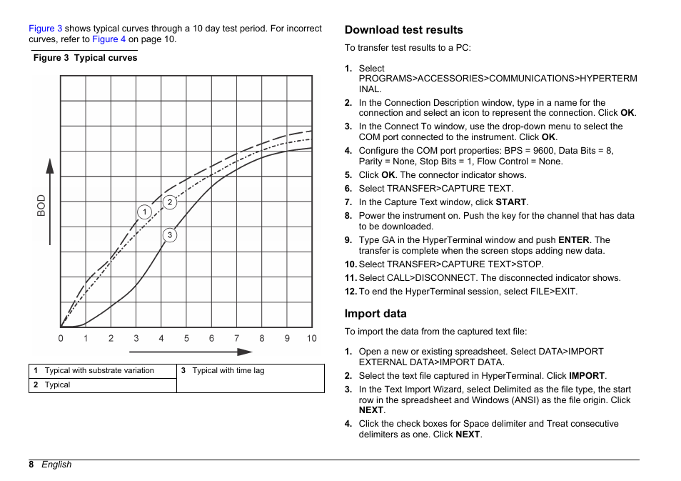 Download test results, Import data | Hach-Lange BODTrak II Basic User Manual User Manual | Page 8 / 172