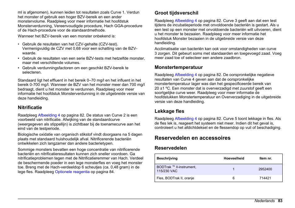 Nitrificatie, Groot tijdsverschil, Monstertemperatuur | Lekkage fles, Reservedelen en accessoires, Reservedelen | Hach-Lange BODTrak II Basic User Manual User Manual | Page 83 / 172