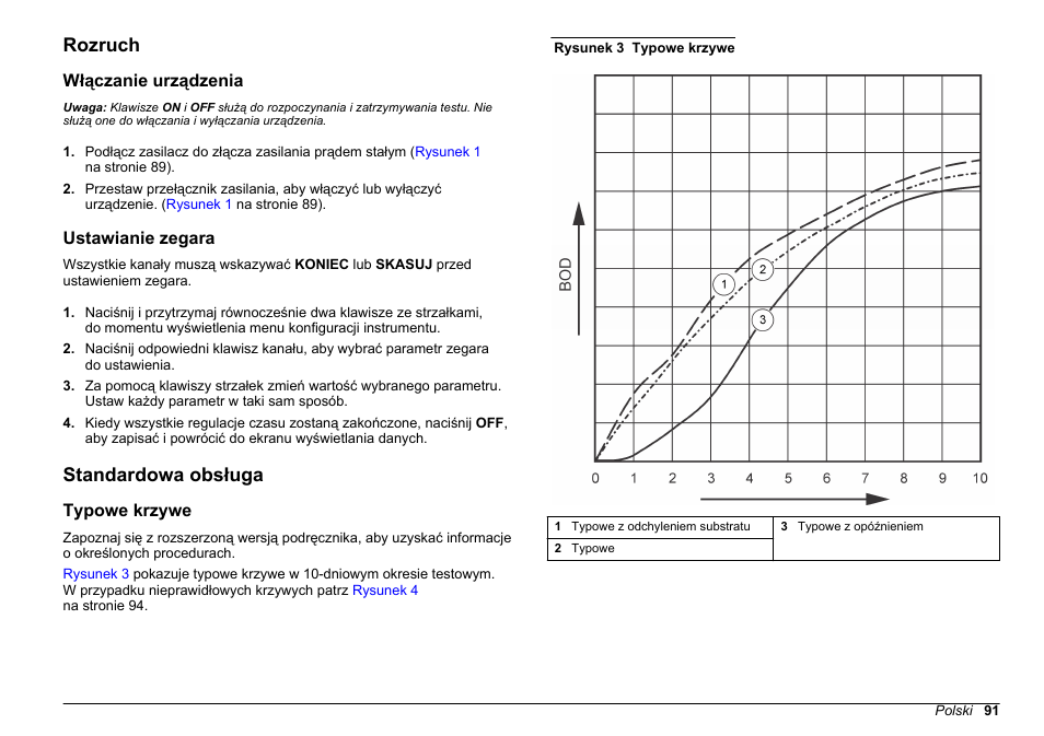 Rozruch, Włączanie urządzenia, Ustawianie zegara | Standardowa obsługa, Typowe krzywe, Na stronie 91, Na stronie | Hach-Lange BODTrak II Basic User Manual User Manual | Page 91 / 172