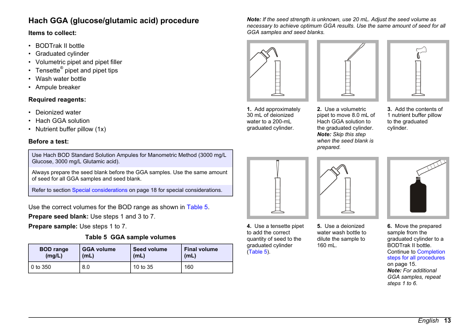 Hach gga (glucose/‍glutamic acid) procedure, Hach gga (glucose/glutamic acid) procedure | Hach-Lange BODTRACK II User Manual User Manual | Page 15 / 28