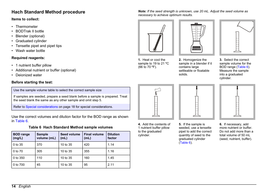 Hach standard method procedure | Hach-Lange BODTRACK II User Manual User Manual | Page 16 / 28