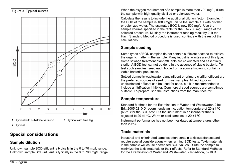Special considerations, Sample dilution, Sample seeding | Sample temperature, Toxic materials, Refer to, Refer to section, Reading. refer to, Figure 3 | Hach-Lange BODTRACK II User Manual User Manual | Page 20 / 28