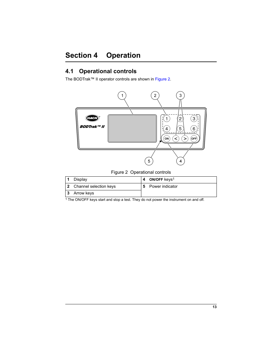 Section 4 operation, 1 operational controls | Hach-Lange BODTRAK II: Respirometric Biochemical Oxygen Demand (BOD) User Manual | Page 13 / 46