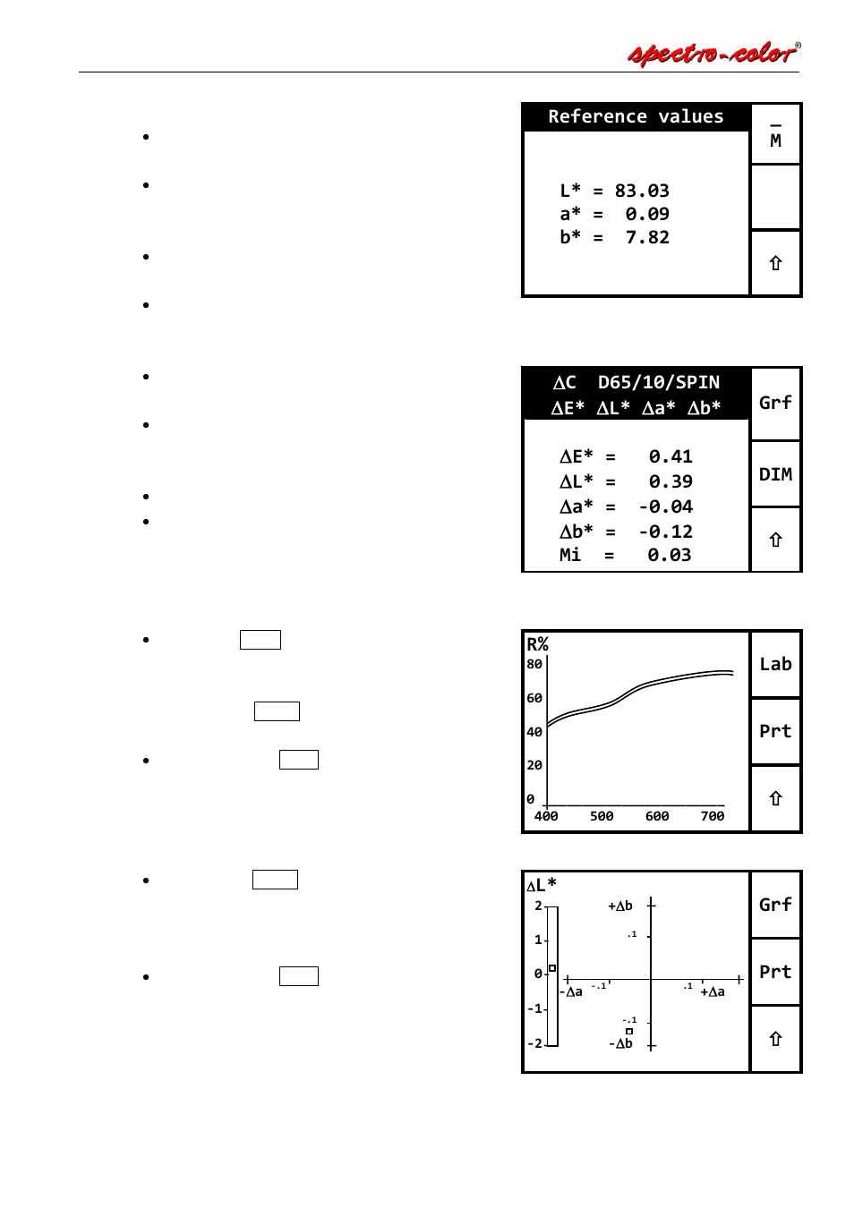 Grf prt | Hach-Lange SPECTRO COLOR d-8 User Manual | Page 18 / 29