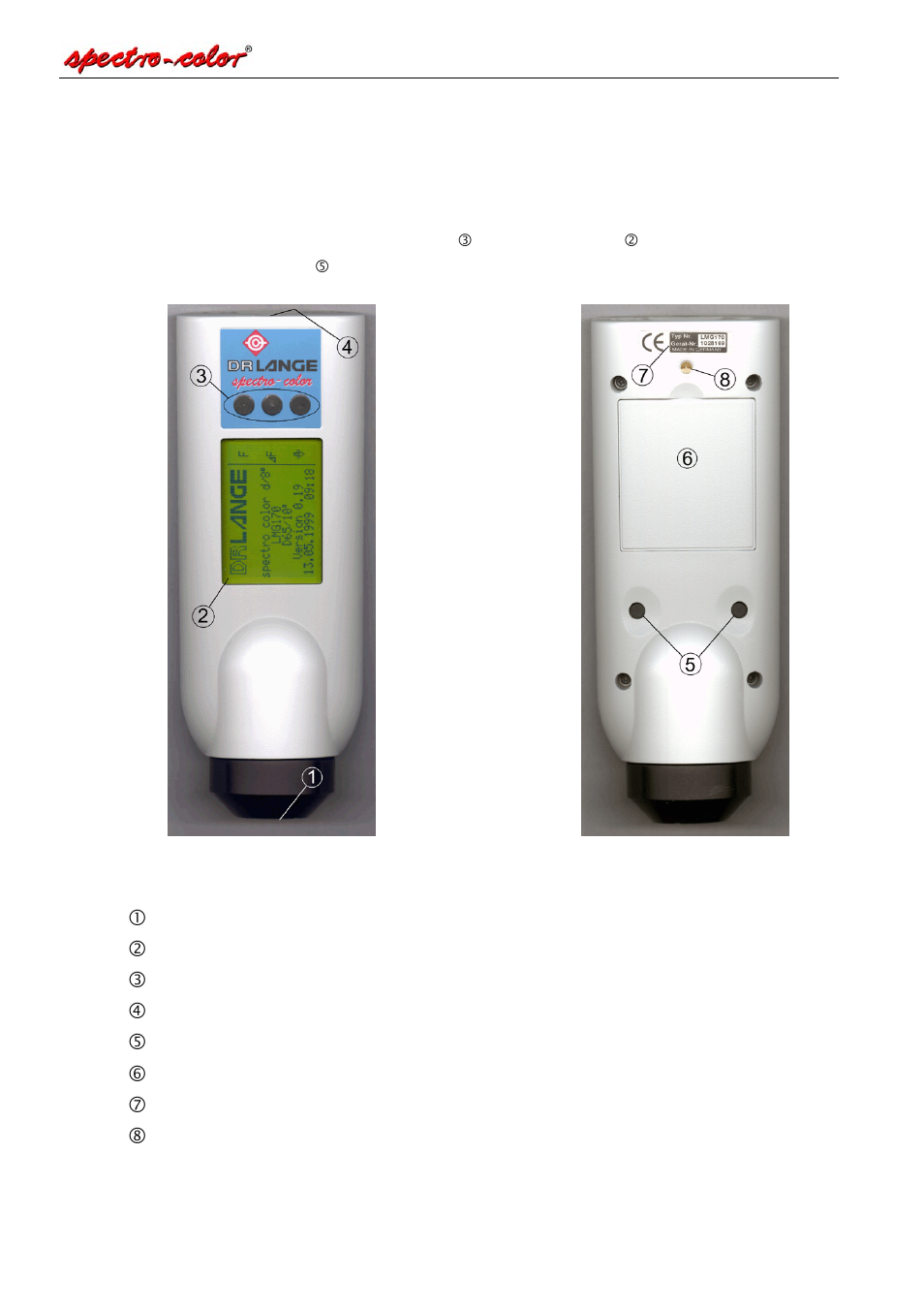 B operation, B1 controls | Hach-Lange SPECTRO COLOR d-8 User Manual | Page 5 / 29