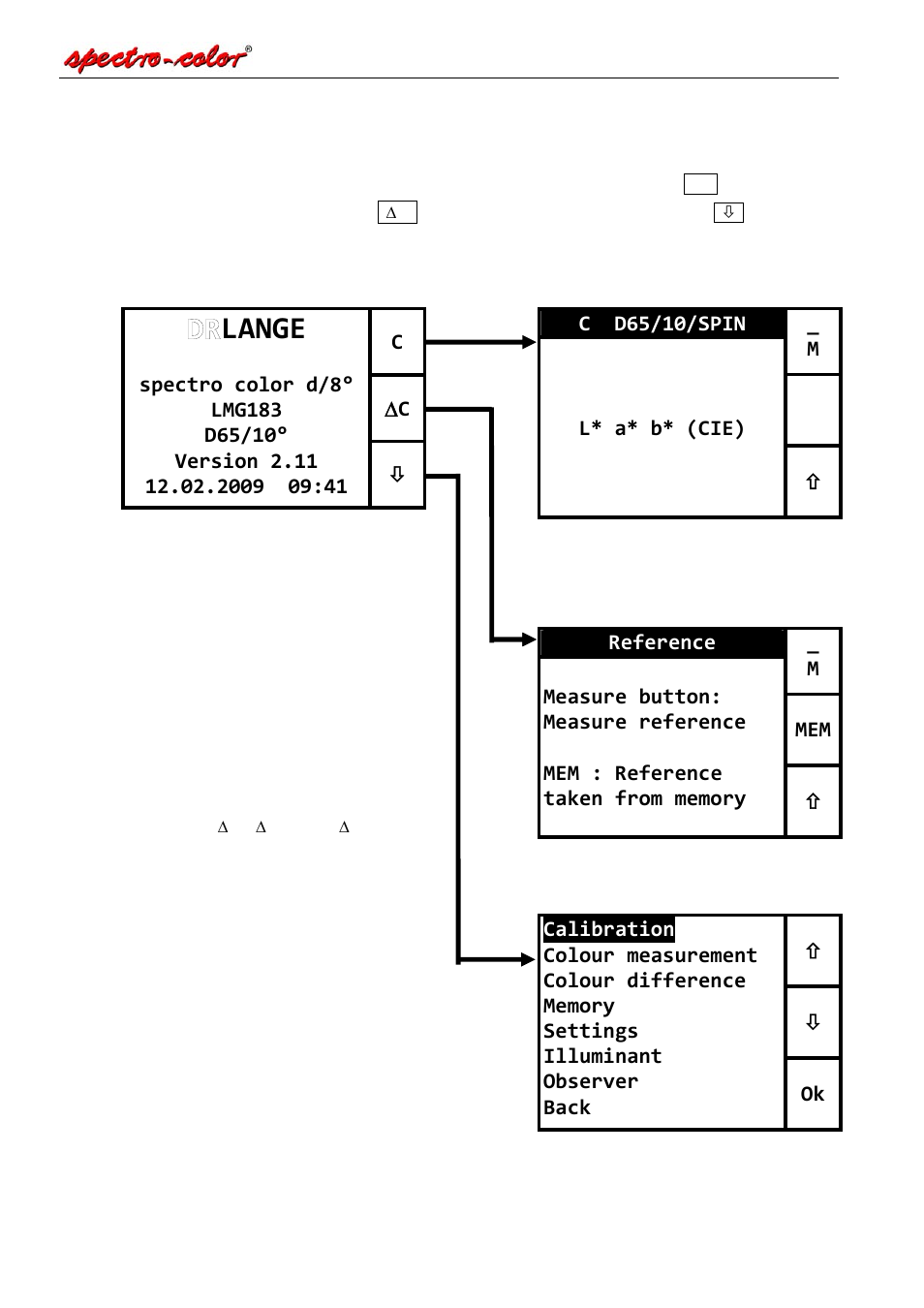 Lange | Hach-Lange SPECTRO COLOR d-8 User Manual | Page 7 / 29