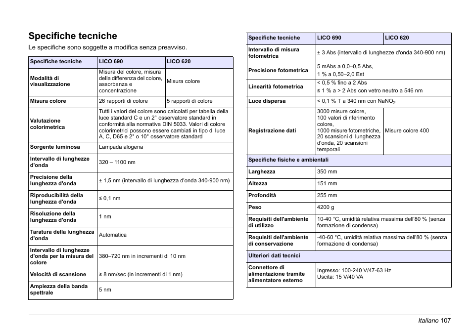 Italiano, Specifiche tecniche | Hach-Lange LICO 690 Basic User Manual User Manual | Page 107 / 329