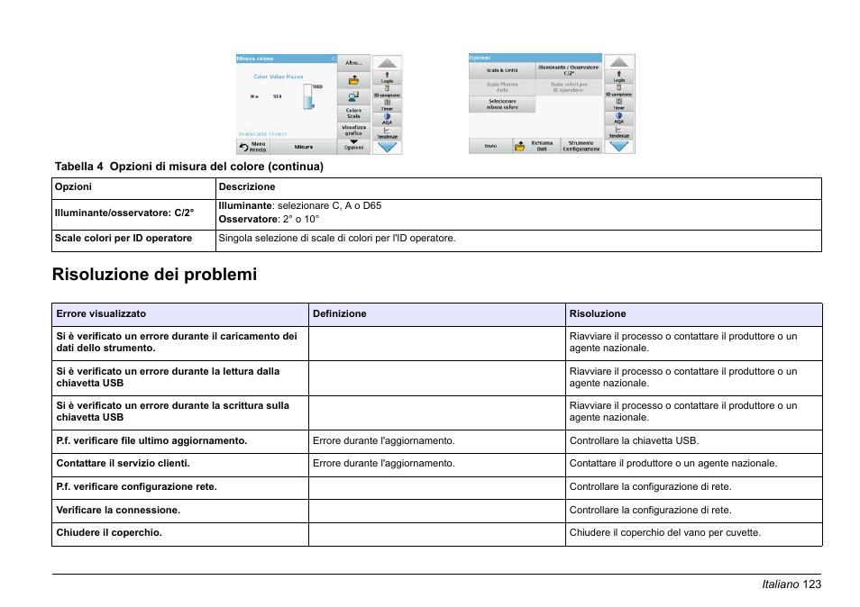 Risoluzione dei problemi | Hach-Lange LICO 690 Basic User Manual User Manual | Page 123 / 329