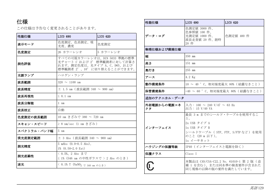 Hach-Lange LICO 690 Basic User Manual User Manual | Page 129 / 329