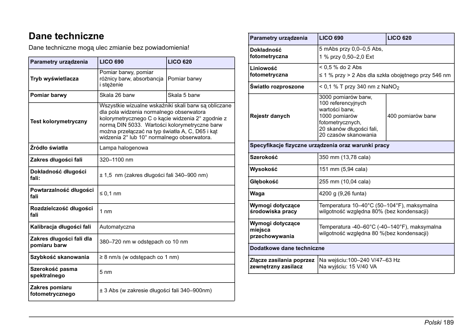 Polski, Dane techniczne | Hach-Lange LICO 690 Basic User Manual User Manual | Page 189 / 329