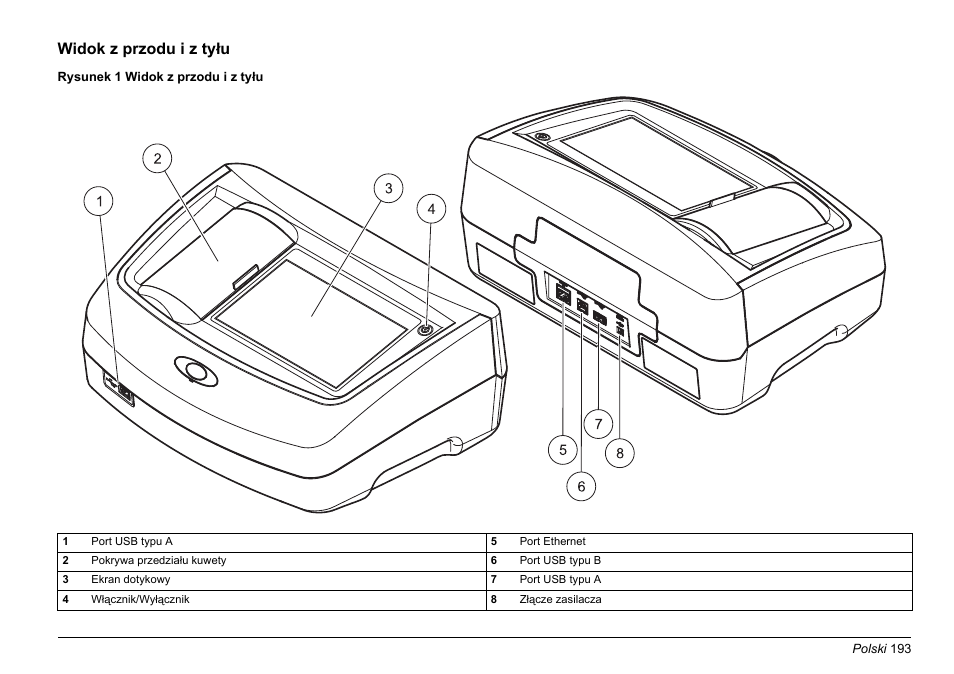 Widok z przodu i z tyłu | Hach-Lange LICO 690 Basic User Manual User Manual | Page 193 / 329