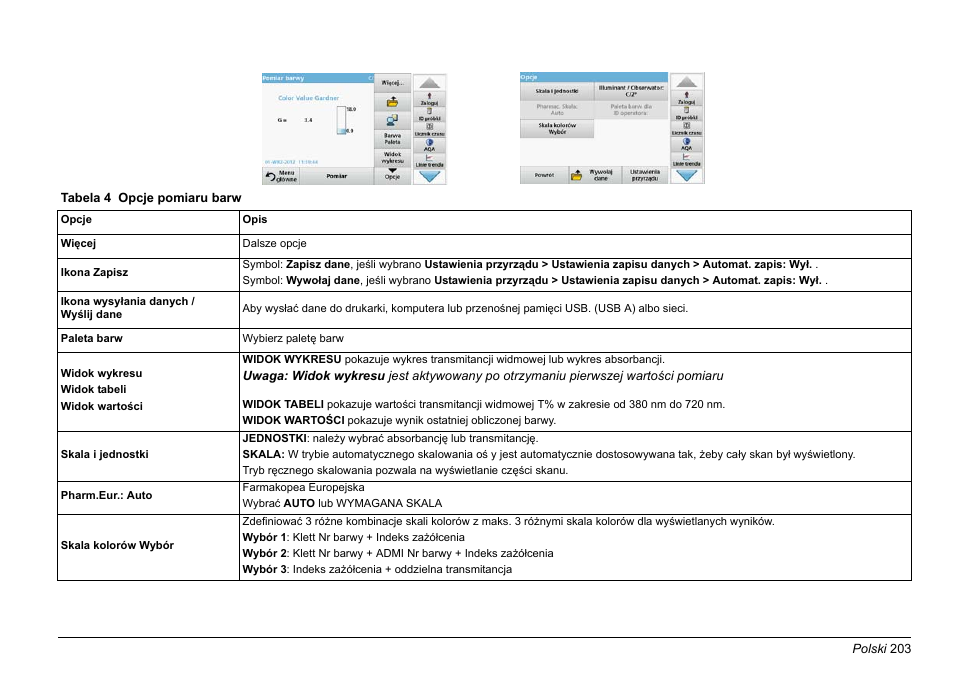 Hach-Lange LICO 690 Basic User Manual User Manual | Page 203 / 329