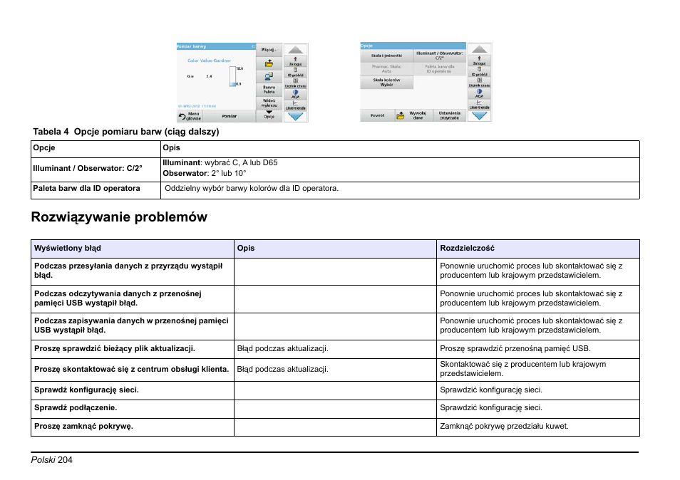 Rozwiązywanie problemów | Hach-Lange LICO 690 Basic User Manual User Manual | Page 204 / 329