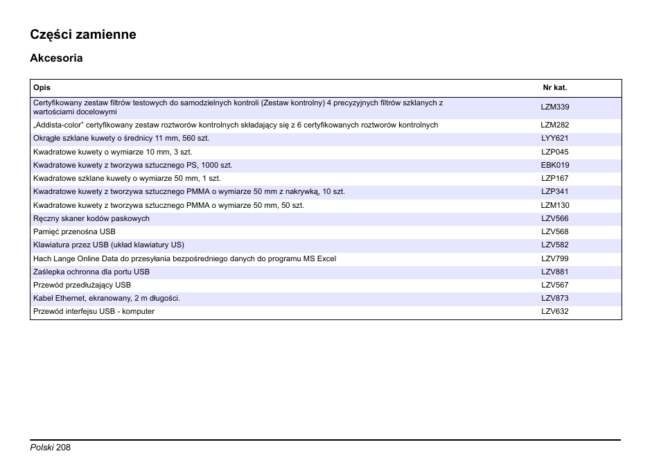 Części zamienne, Akcesoria | Hach-Lange LICO 690 Basic User Manual User Manual | Page 208 / 329