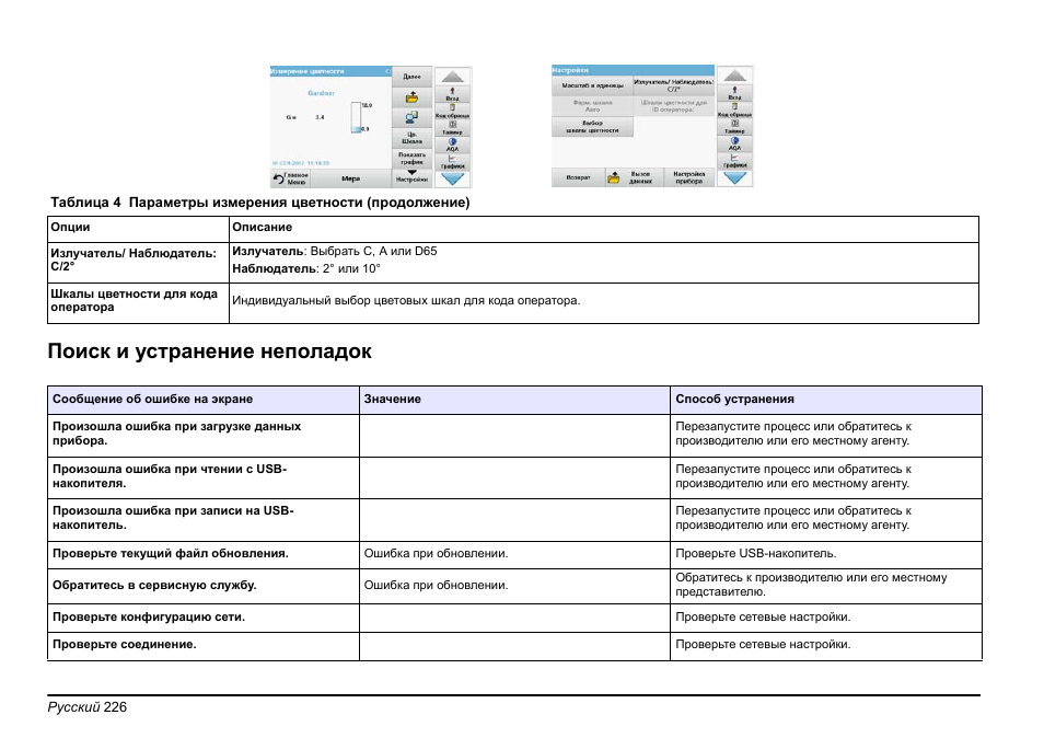 Поиск и устранение неполадок | Hach-Lange LICO 690 Basic User Manual User Manual | Page 226 / 329