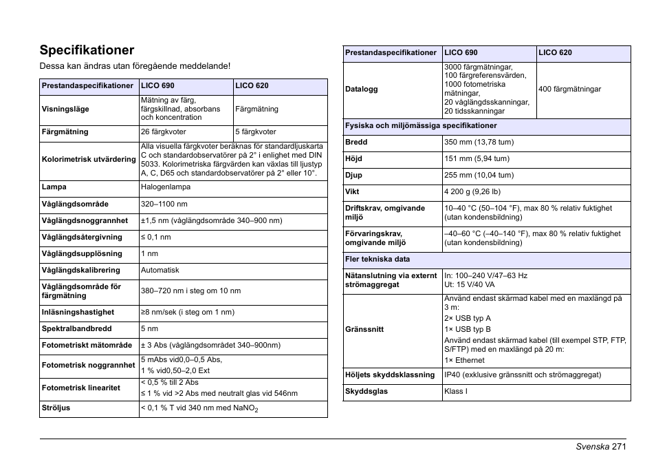 Svenska, Specifikationer | Hach-Lange LICO 690 Basic User Manual User Manual | Page 271 / 329