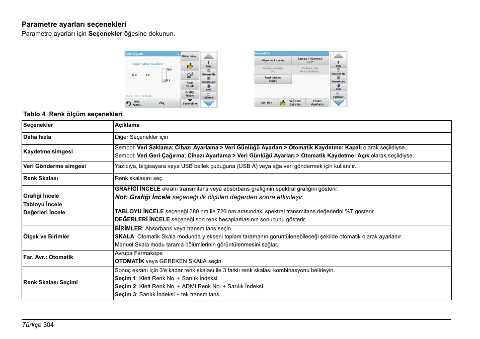 Hach-Lange LICO 690 Basic User Manual User Manual | Page 304 / 329