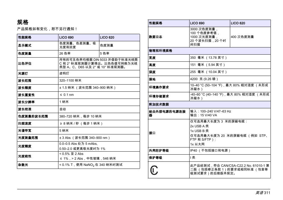Hach-Lange LICO 690 Basic User Manual User Manual | Page 311 / 329