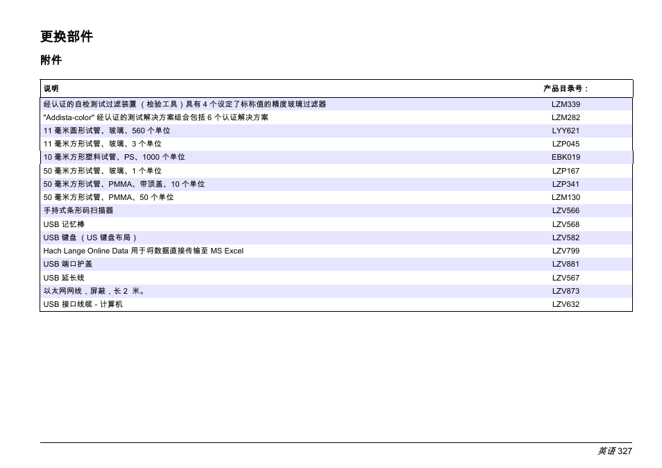 更换部件 | Hach-Lange LICO 690 Basic User Manual User Manual | Page 327 / 329