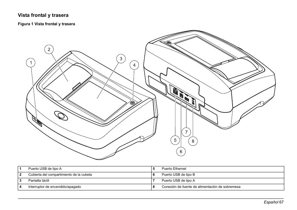 Vista frontal y trasera | Hach-Lange LICO 690 Basic User Manual User Manual | Page 67 / 329