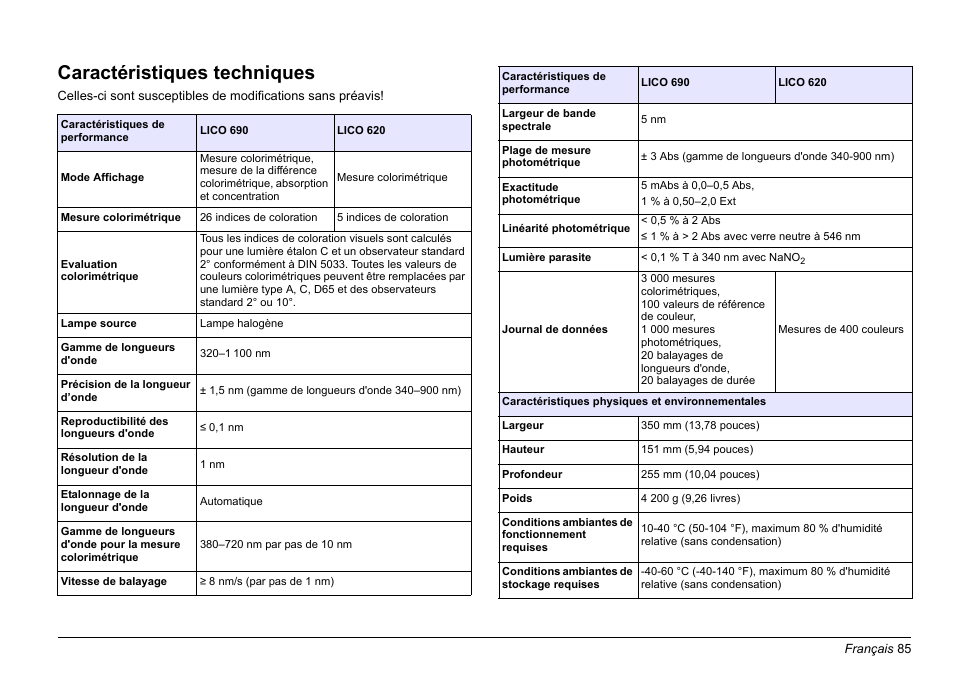 Français, Caractéristiques techniques | Hach-Lange LICO 690 Basic User Manual User Manual | Page 85 / 329