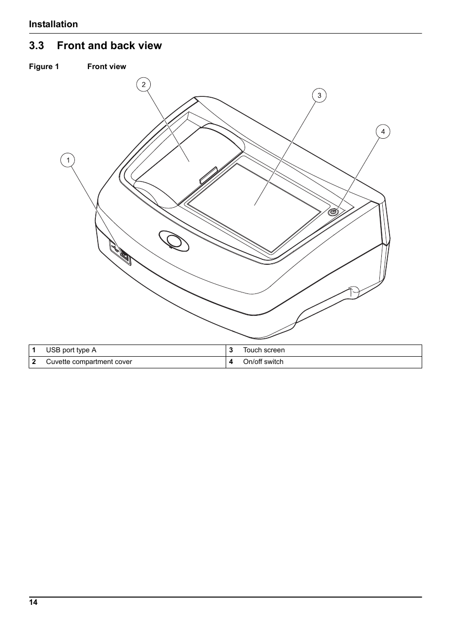 3 front and back view | Hach-Lange LICO 690 User Manual User Manual | Page 14 / 114