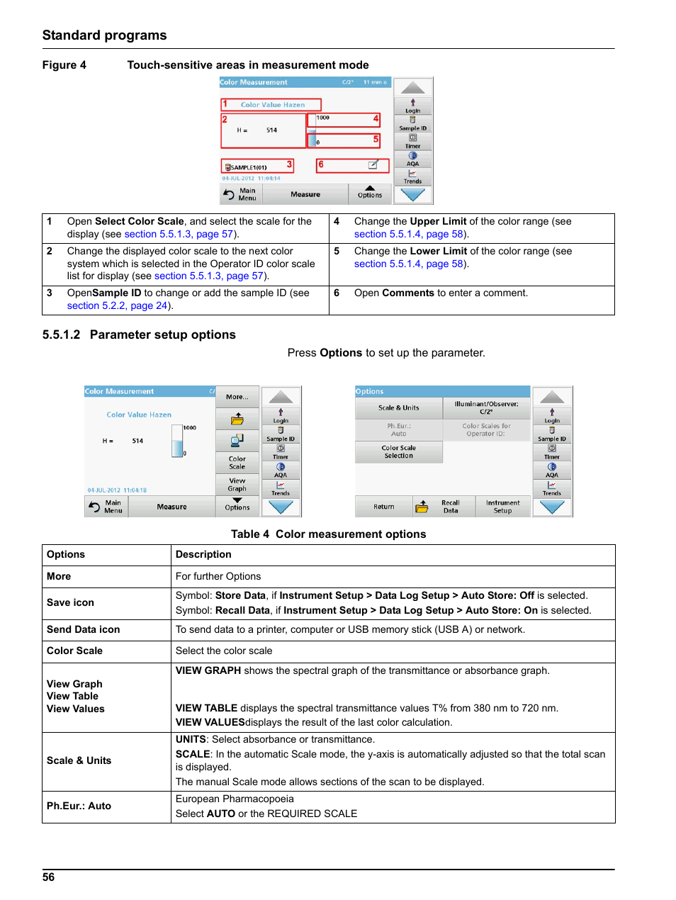 2 parameter setup options, Standard programs | Hach-Lange LICO 690 User Manual User Manual | Page 56 / 114