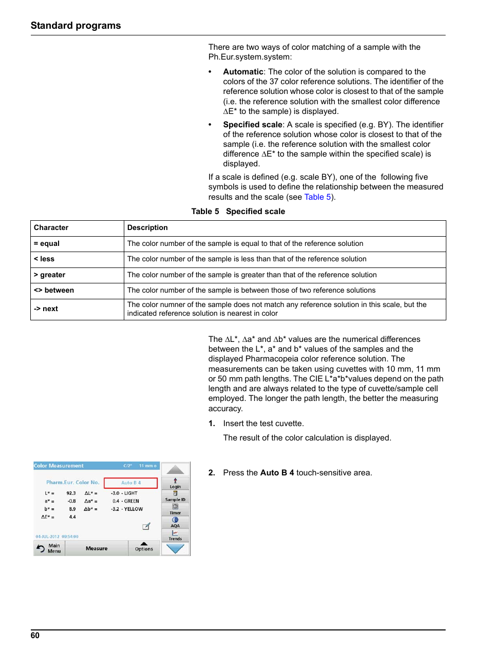 Standard programs | Hach-Lange LICO 690 User Manual User Manual | Page 60 / 114