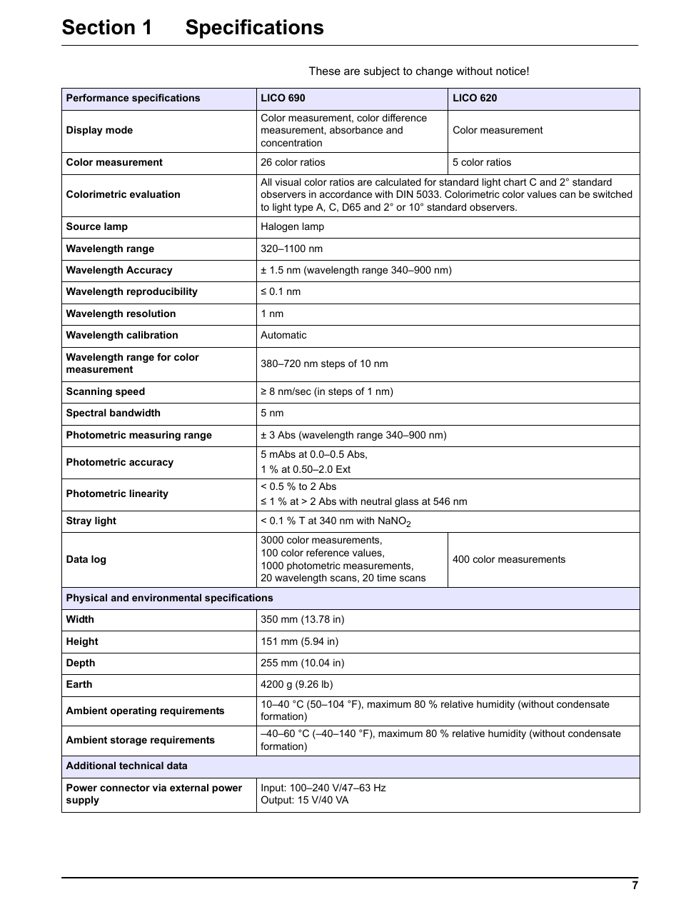 Section 1 specifications | Hach-Lange LICO 690 User Manual User Manual | Page 7 / 114