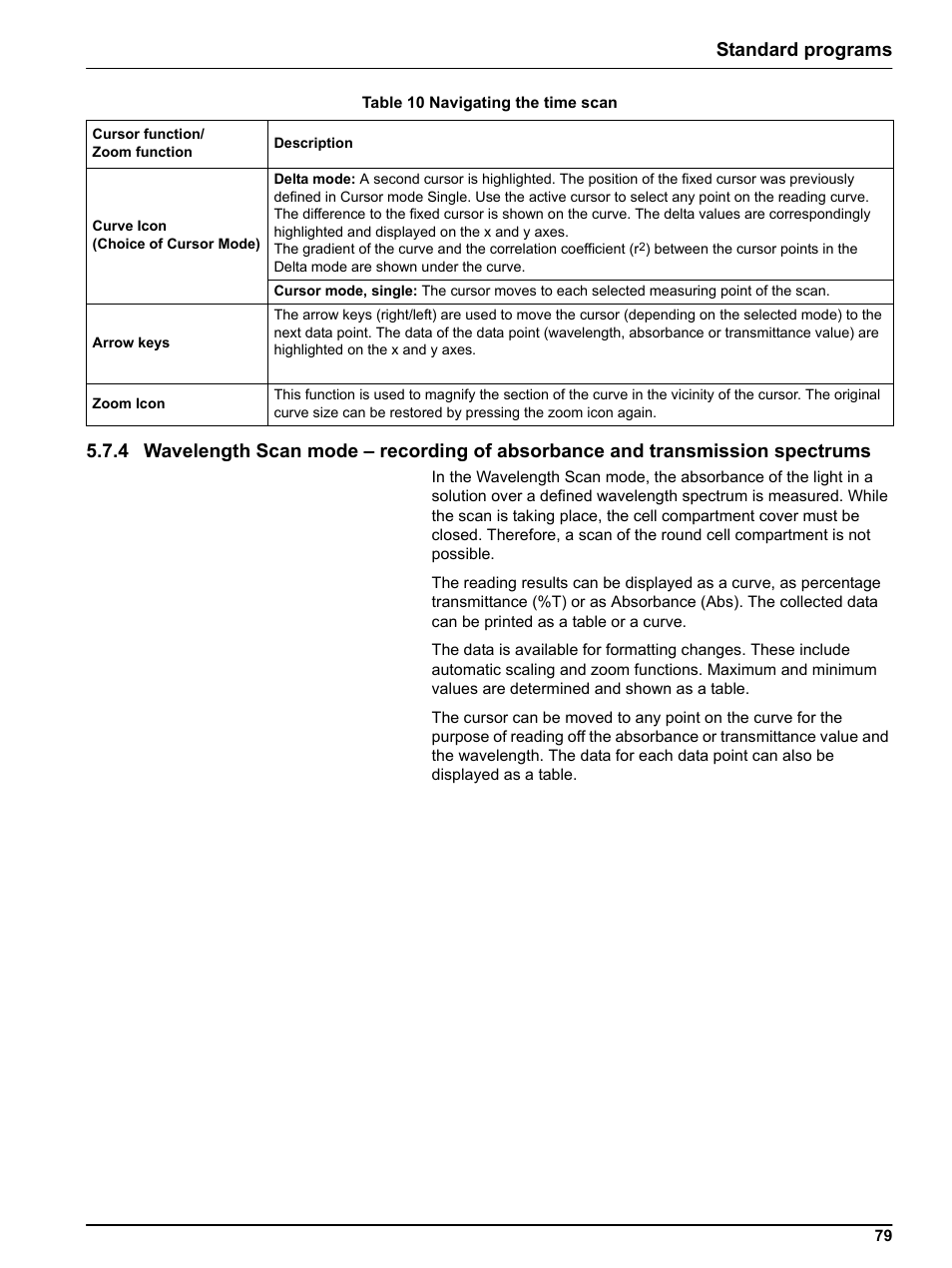 Hach-Lange LICO 690 User Manual User Manual | Page 79 / 114