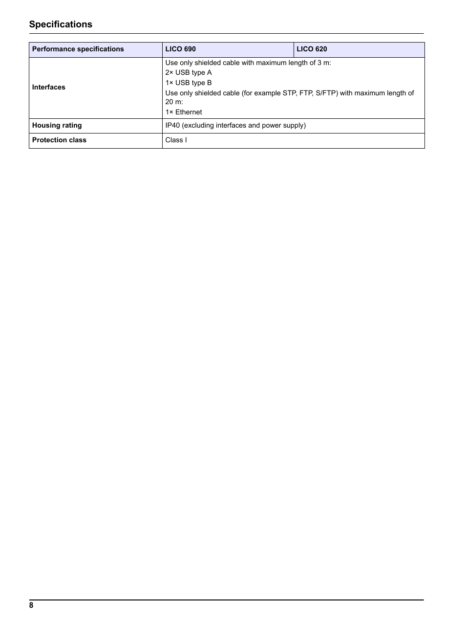 Specifications | Hach-Lange LICO 690 User Manual User Manual | Page 8 / 114