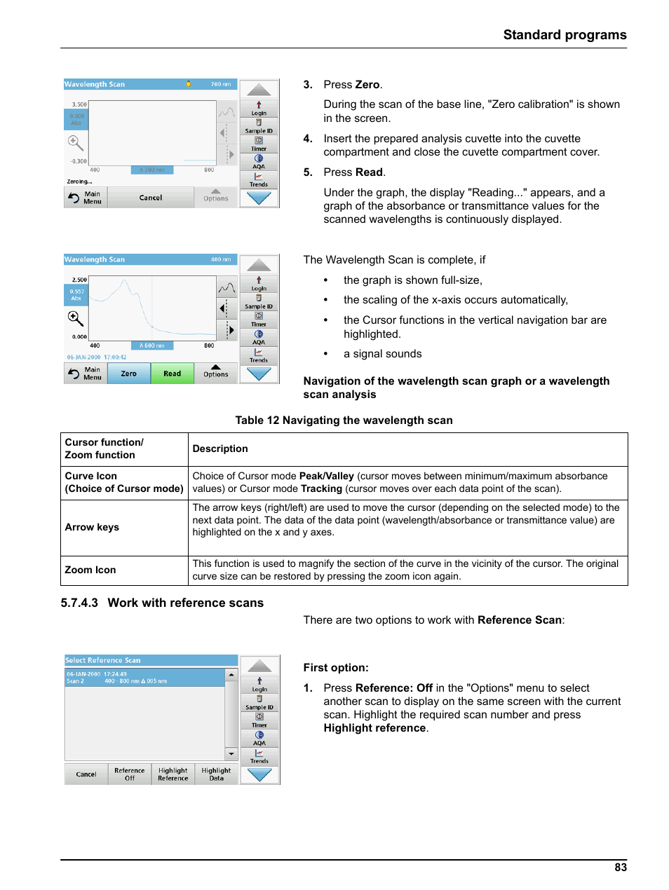 3 work with reference scans, Standard programs | Hach-Lange LICO 690 User Manual User Manual | Page 83 / 114