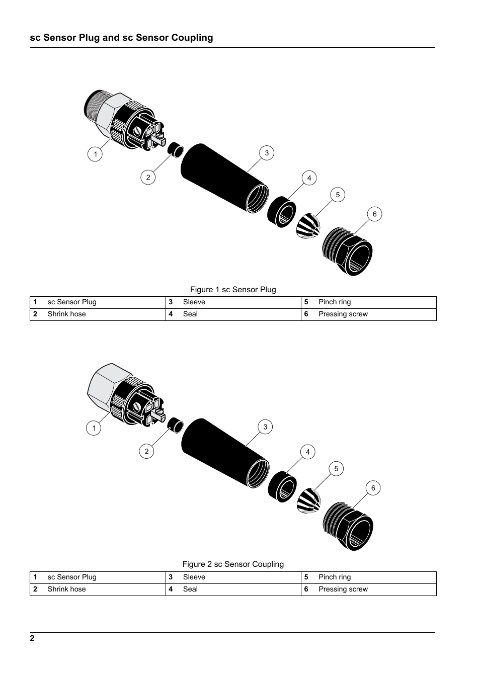 Sc sensor plug and sc sensor coupling | Hach-Lange SC Sensor Plug and SC Sensor Coupling User Manual | Page 4 / 8