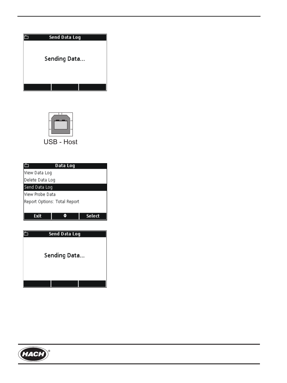Sending data to a computer, Usb - host, Usb installation and operation | Hach-Lange HQ Series Portable Meters User Manual | Page 4 / 4
