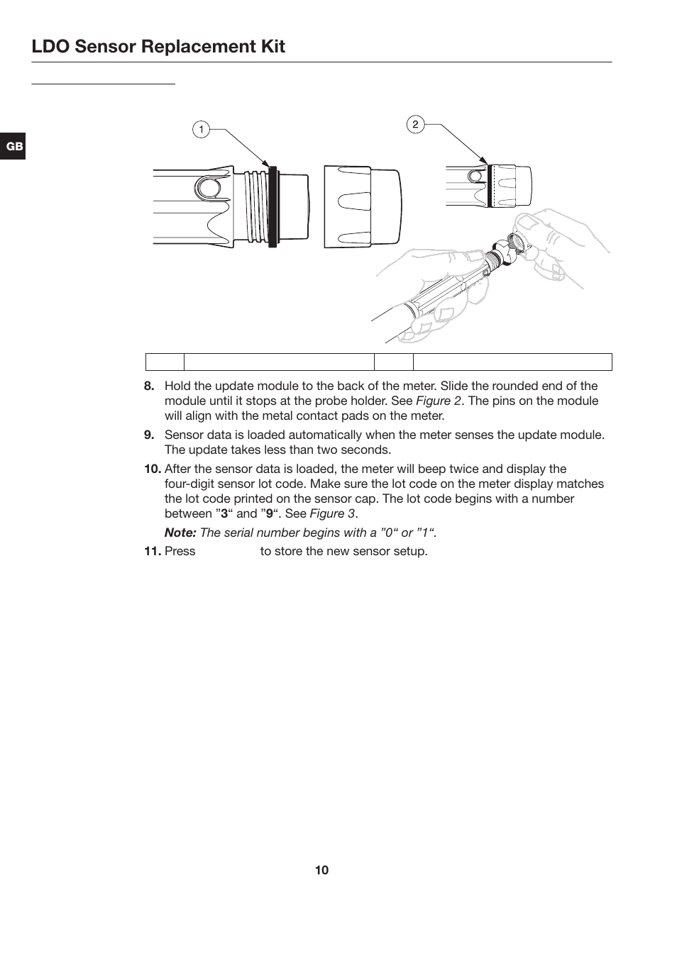 Ldo sensor replacement kit | Hach-Lange LDO Sensor Replacement Kit for use with Hach HQ10 and HQ20 User Manual | Page 10 / 43