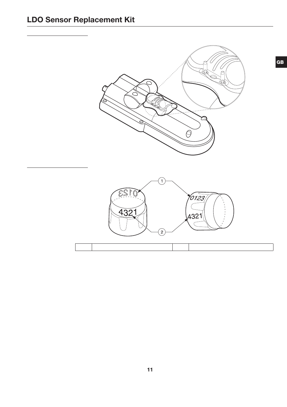 Ldo sensor replacement kit | Hach-Lange LDO Sensor Replacement Kit for use with Hach HQ10 and HQ20 User Manual | Page 11 / 43