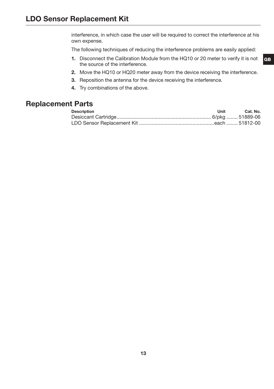 Ldo sensor replacement kit, Replacement parts | Hach-Lange LDO Sensor Replacement Kit for use with Hach HQ10 and HQ20 User Manual | Page 13 / 43