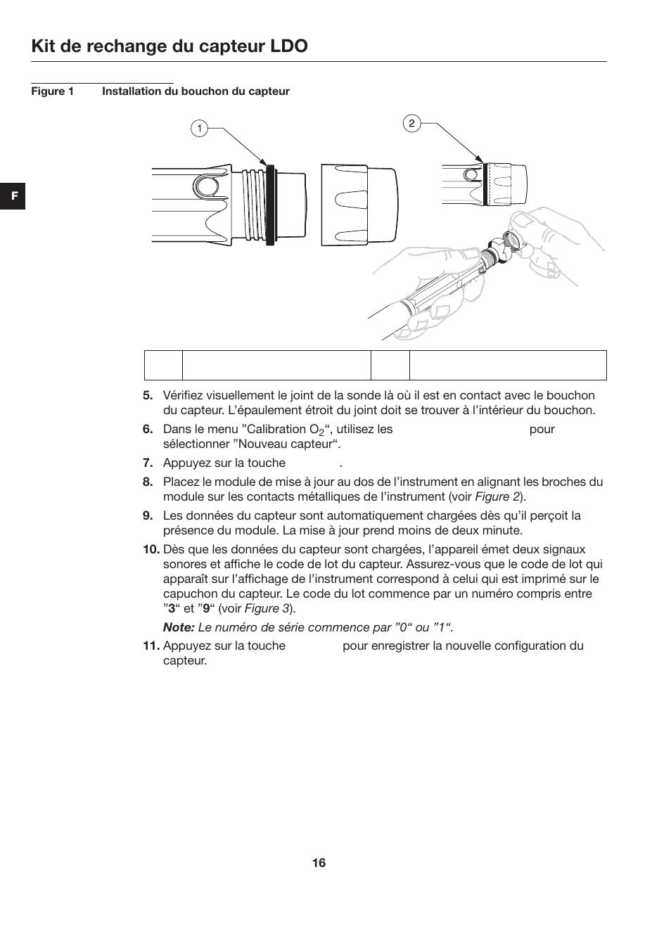 Kit de rechange du capteur ldo | Hach-Lange LDO Sensor Replacement Kit for use with Hach HQ10 and HQ20 User Manual | Page 16 / 43