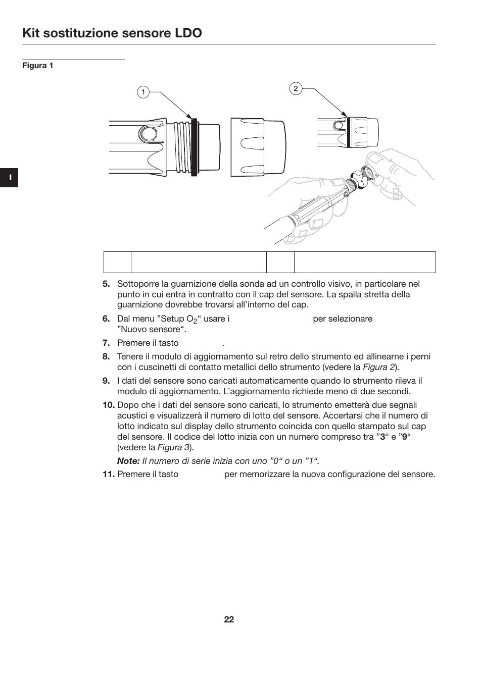 Kit sostituzione sensore ldo | Hach-Lange LDO Sensor Replacement Kit for use with Hach HQ10 and HQ20 User Manual | Page 22 / 43