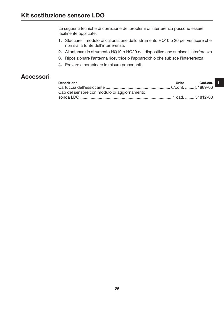 Kit sostituzione sensore ldo, Accessori | Hach-Lange LDO Sensor Replacement Kit for use with Hach HQ10 and HQ20 User Manual | Page 25 / 43