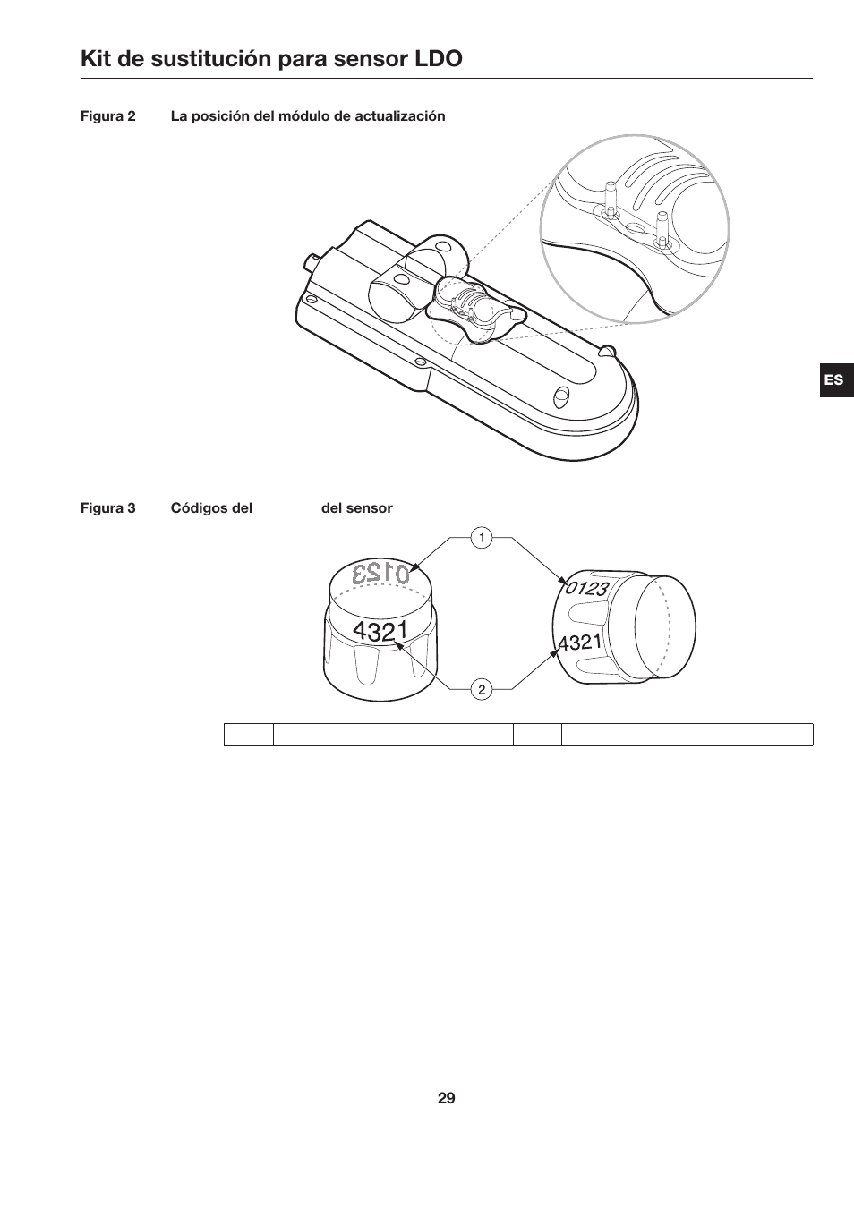 Kit de sustitución para sensor ldo | Hach-Lange LDO Sensor Replacement Kit for use with Hach HQ10 and HQ20 User Manual | Page 29 / 43